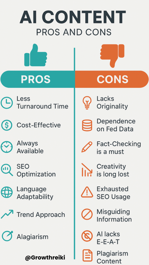 AI vs Human Content comparison table 