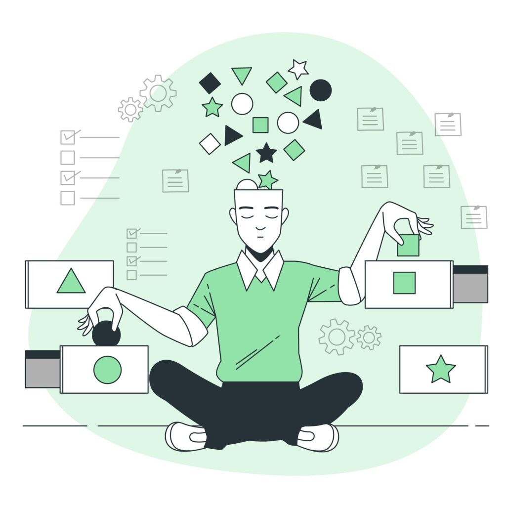 Publisher management helps in Transforming Chaos into Clarity