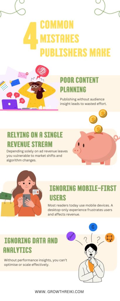 Common pitfalls publishers face in content management